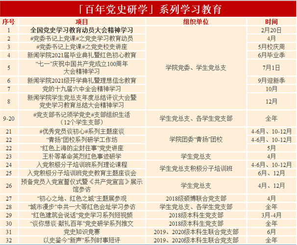 WDCM上傳圖片