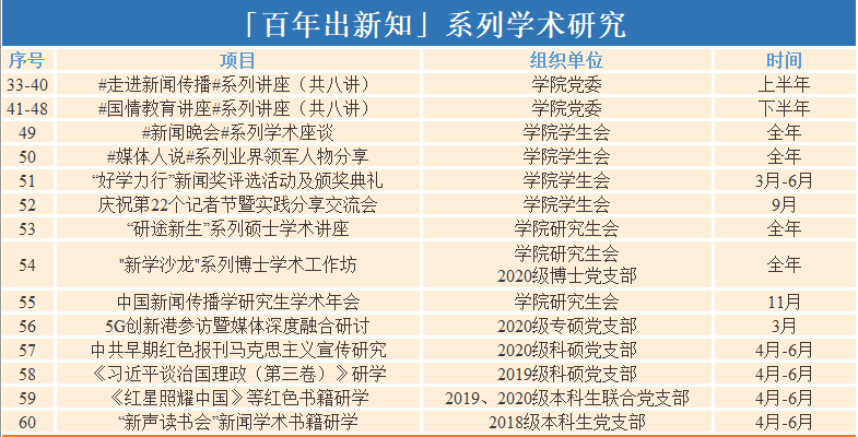 WDCM上傳圖片
